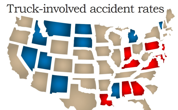Truck involved accidents